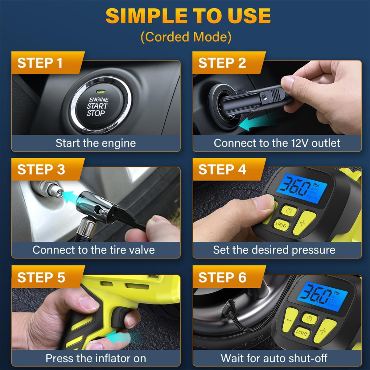 Tire Inflator Portable Air Compressor,Digital Cordless Tire Inflator,2X Faster Car Tire Pump with 20V Rechargeable Battery,Dual Power Supply Modes,Air Pump for Car Tires,E-Bike Etc.