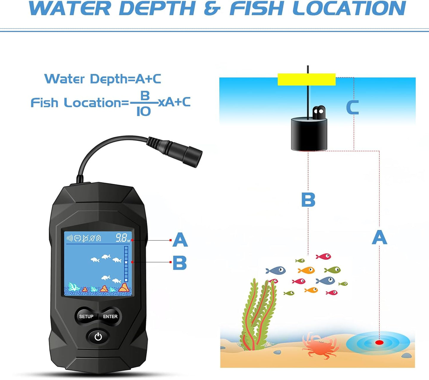 Portable Water Fish Finder Transducer Wired Handheld Depth Finder Sonar LCD Display Fish Finders Kayak FF068