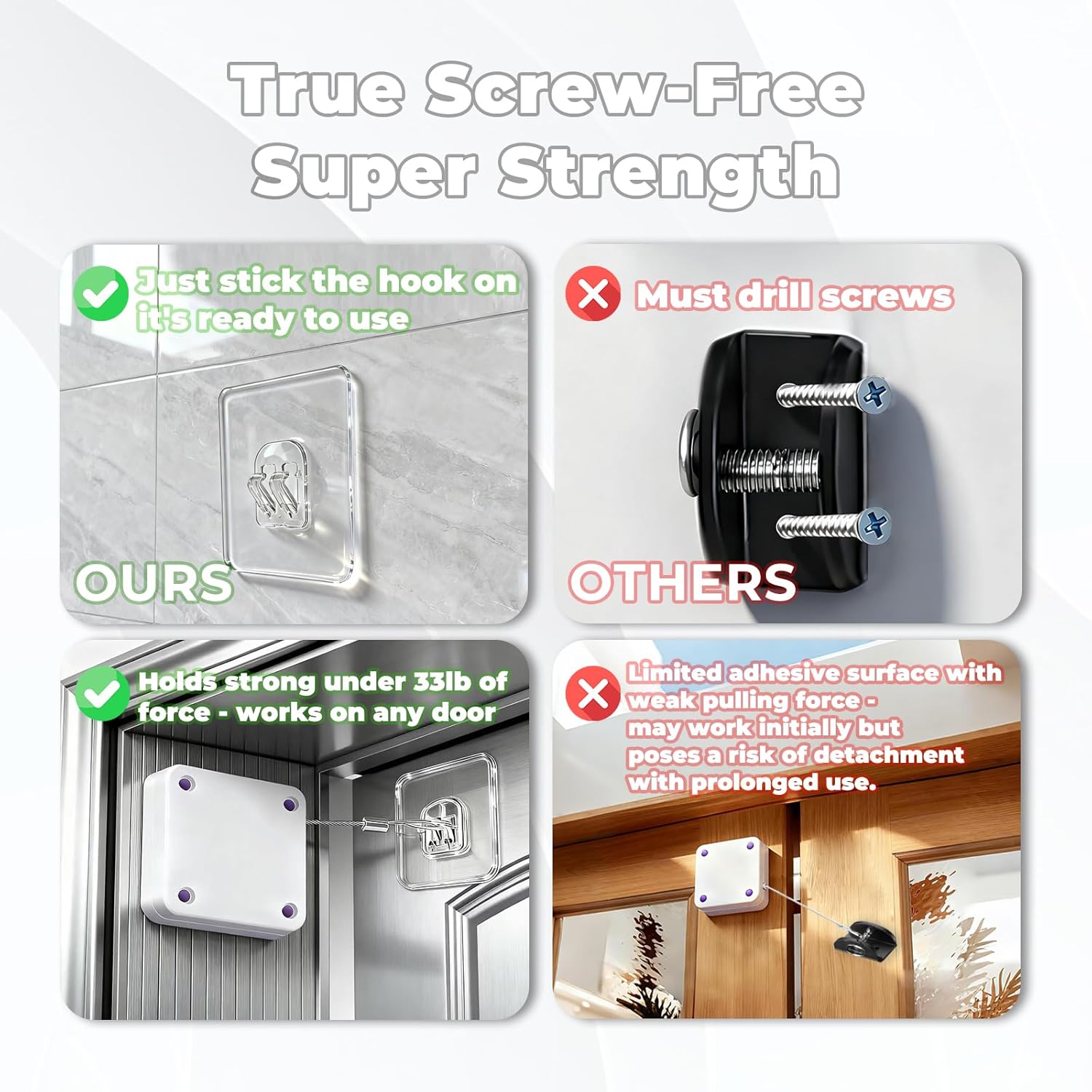 SHIMIDO Ferme-Porte Automatique Rétractable, Installation Sans Outil, Puissance 1.5kg, Universel et Fiable